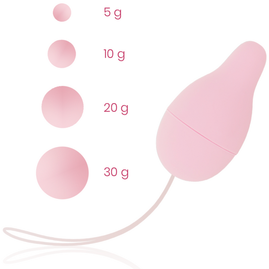 OHMAMA - SISTEMA DE PESO PARA DESENVOLVEDOR DE PISO PÉLVICO KEGEL