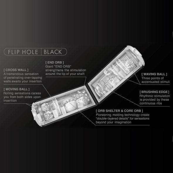 TENGA - MASTURBADOR FLIP HOLE PRETO