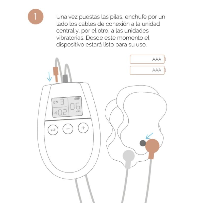 500 COSMÉTICOS - U TONIC ELETROESTIMULAÇÃO TONIFICANDO E FIRMEANDO MÚSCULOS